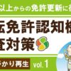 運転免許認知機能検査対策動画｜知の種