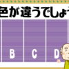 【色が違うのはどれ？】色覚を鍛えるテスト