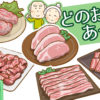 【記憶脳トレ】脳を活性化させる記憶問題