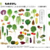 もの(絵)探し6｜知の種の無料プリント