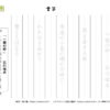 書写(書き写し)23｜知の種の無料プリント