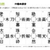 穴埋め漢字02｜知の種の無料プリント