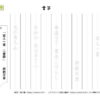 書写(書き写し)29｜知の種の無料プリント