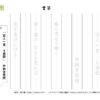 書写(書き写し)33｜知の種の無料プリント