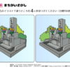 間違い探し197｜知の種の無料プリント