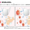 間違い探し298｜知の種の無料プリント