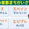 【4択クイズ】組み合わせが間違っているのはどれ？