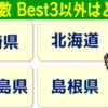 【4択クイズ】Best3以外を答える間違い探し脳トレ！