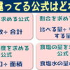 【4択クイズ】数学の公式間違い探し