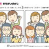 間違い探し329｜知の種の無料プリント