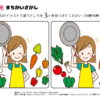 間違い探し336｜知の種の無料プリント