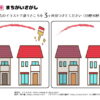 間違い探し423｜知の種の無料プリント