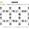 穴埋め漢字05｜知の種の無料プリント