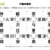 穴埋め漢字06｜知の種の無料プリント