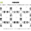 穴埋め漢字08｜知の種の無料プリント