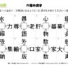 穴埋め漢字10｜知の種の無料プリント