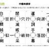 穴埋め漢字14｜知の種の無料プリント