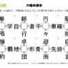 穴埋め漢字16｜知の種の無料プリント