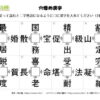 穴埋め漢字17｜知の種の無料プリント