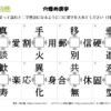 穴埋め漢字20｜知の種の無料プリント