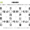 穴埋め漢字23｜知の種の無料プリント