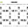 穴埋め漢字26｜知の種の無料プリント