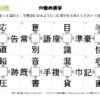 穴埋め漢字29｜知の種の無料プリント