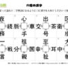 穴埋め漢字30｜知の種の無料プリント