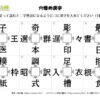 穴埋め漢字32｜知の種の無料プリント