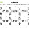 穴埋め漢字36｜知の種の無料プリント