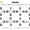 穴埋め漢字37｜知の種の無料プリント