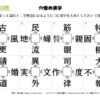 穴埋め漢字43｜知の種の無料プリント