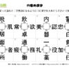 穴埋め漢字45｜知の種の無料プリント