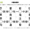 穴埋め漢字51｜知の種の無料プリント