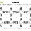 穴埋め漢字54｜知の種の無料プリント