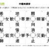 穴埋め漢字56｜知の種の無料プリント