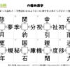 穴埋め漢字57｜知の種の無料プリント