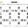 穴埋め漢字58｜知の種の無料プリント