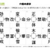 穴埋め漢字59｜知の種の無料プリント