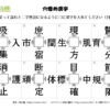 穴埋め漢字64｜知の種の無料プリント