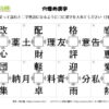 穴埋め漢字67｜知の種の無料プリント