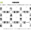 穴埋め漢字72｜知の種の無料プリント