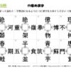 穴埋め漢字73｜知の種の無料プリント