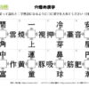 穴埋め漢字75｜知の種の無料プリント