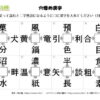 穴埋め漢字76｜知の種の無料プリント