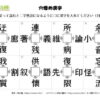 穴埋め漢字80｜知の種の無料プリント