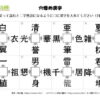 穴埋め漢字83｜知の種の無料プリント