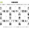 穴埋め漢字84｜知の種の無料プリント
