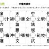 穴埋め漢字85｜知の種の無料プリント