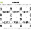 穴埋め漢字88｜知の種の無料プリント